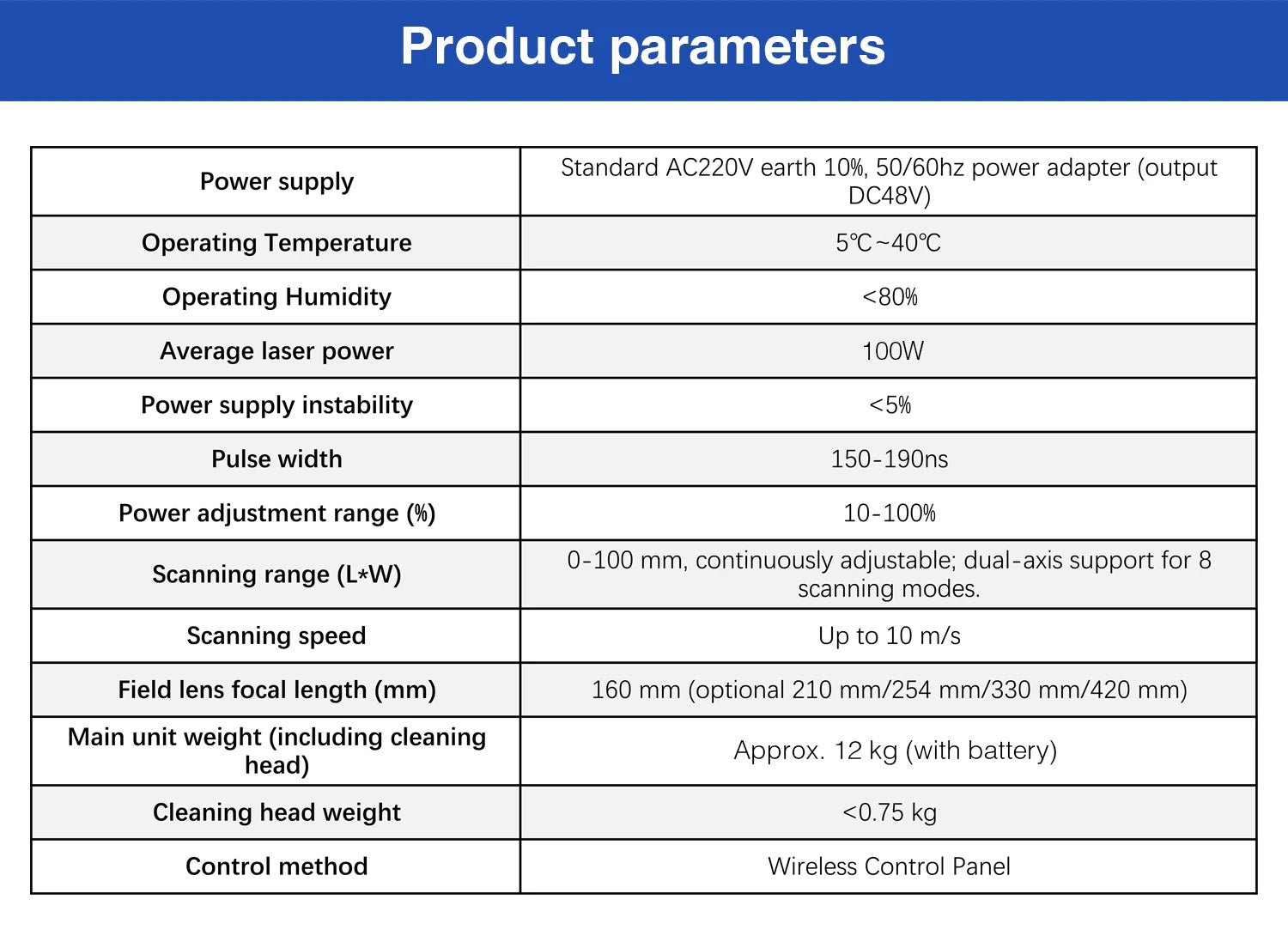 New Pulse 100w Fiber Backpack Battery Laser Cleaning Machine Laser Cleaning Machine Stone Fiber Laser Cleaning Machine - Image 6